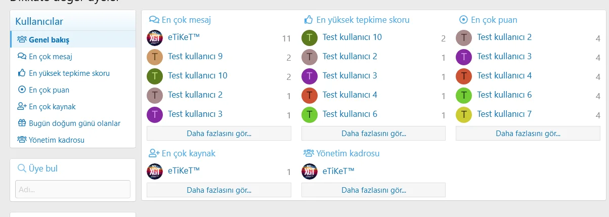 [fi4a.com] [XenGenTr] Global forum ikonları