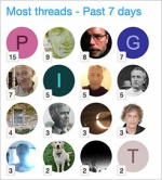 [fi4a.com] [AndyB] Most threads