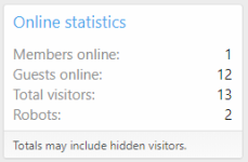 [fi4a.com] [Hampel] Known Bots