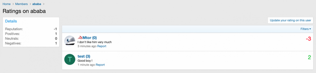 [fi4a.com] [XFA] Users Ratings/Reputations System