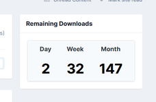 [fi4a.com] Downloads Limits