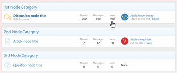 [fi4a.com] [XenCustomize] Forum Views