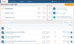 [fi4a.com] [XenCustomize] Forum Views