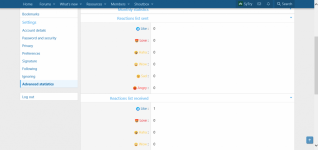 [fi4a.com] [Xen-Soluce] Advanced Statistics Lite