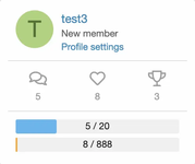 [fi4a.com] [BS] Visitor progress panel