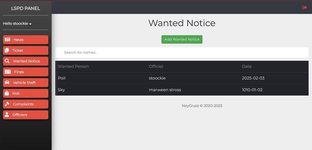 [fi4a.com] LSPD Panel 2.0.0