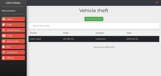 [fi4a.com] LSPD Panel 2.0.0