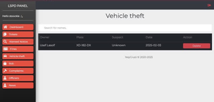 [fi4a.com] LSPD Panel 2.0.0