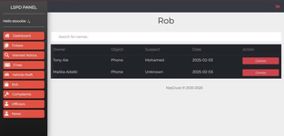 [fi4a.com] LSPD Panel 2.0.0