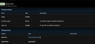 [fi4a.com] Улучшения рекомендуемого контента: XenForo 2.4