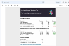 [fi4a.com] Limited Guest Viewing Pro - Boost Registrations