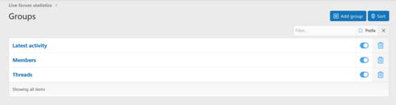 [fi4a.com] [F4] Live forum statistics